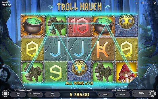 Troll Haven slot by Endorphina. Troll Haven slot by Endorphina.