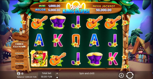 BGaming is one of the most prominent crypto slot providers in the world. This is one of the latest releases, Aloha King Elvis, which has become exceedingly popular and can be played using USDT at BitStarz and many other casinos