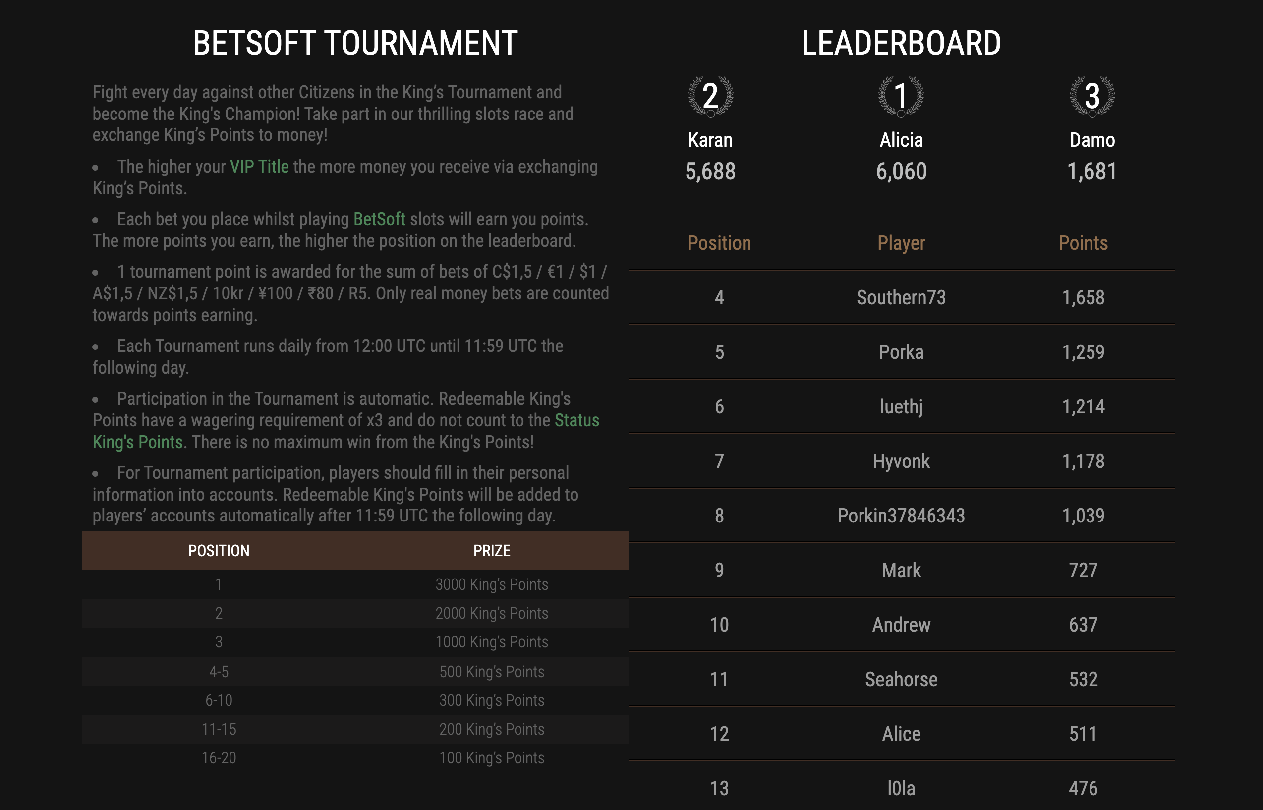 Betsoft Tournament taking place right now at King Billy Casino