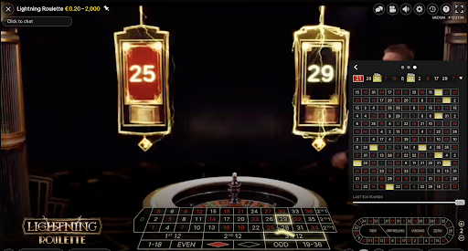 Statistics Lightning Roulette – all number won previous 500 rounds – King Billy