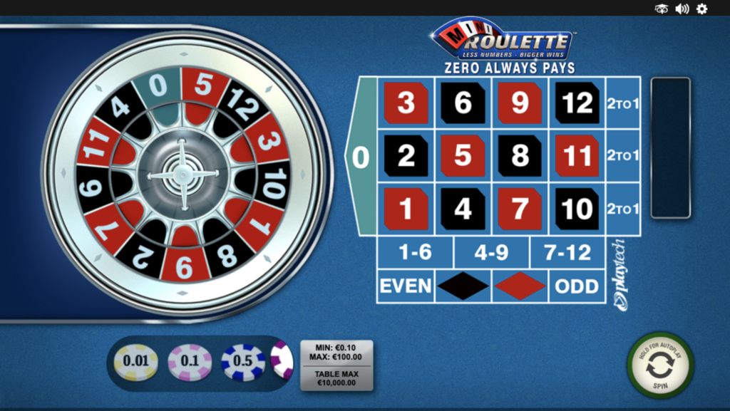 Mini Roulette by Playtech at Slotum Casino