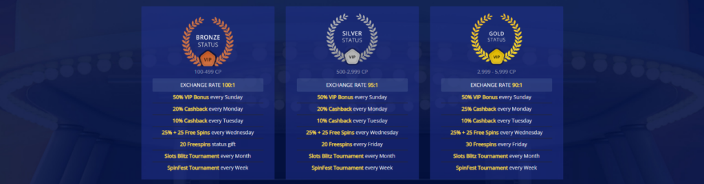 betchain VIP club