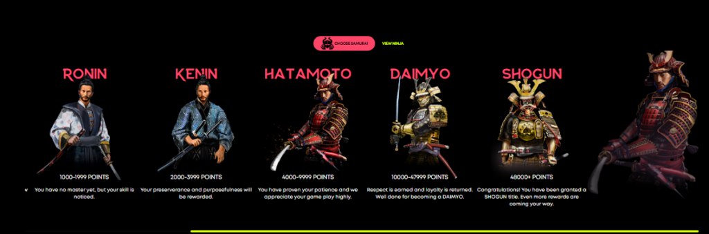 Samurai Loyalty Program