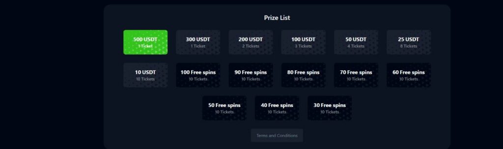 bets.io lottery