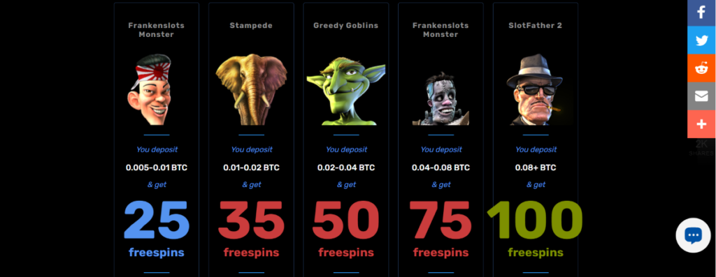 The BitcoinCasino.us Free Spins Friday Bonus