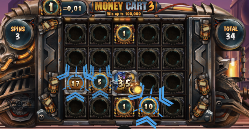 Collector/Payer selects its targets