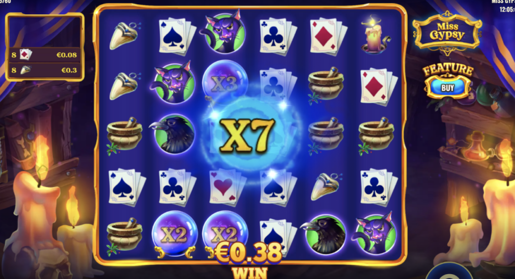 Get your multipliers