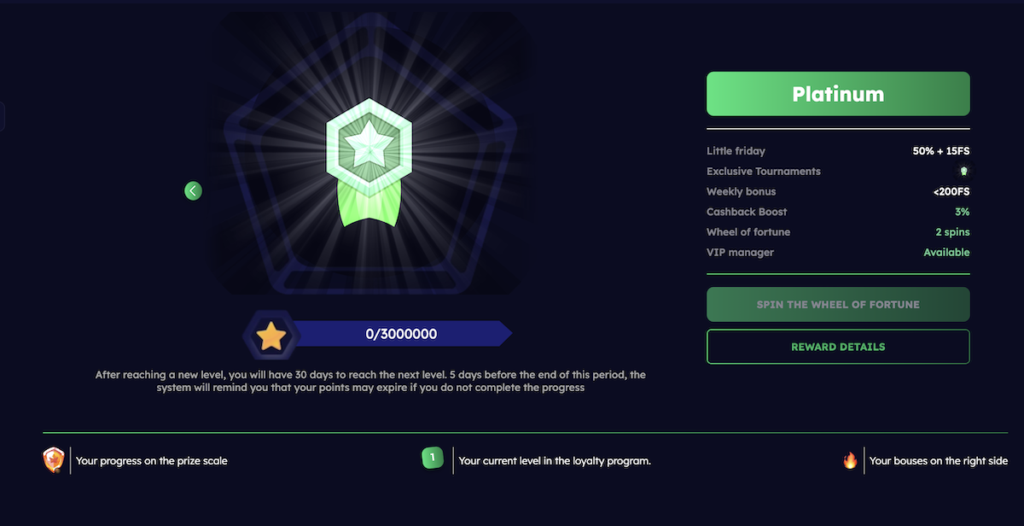 level up loyalty program