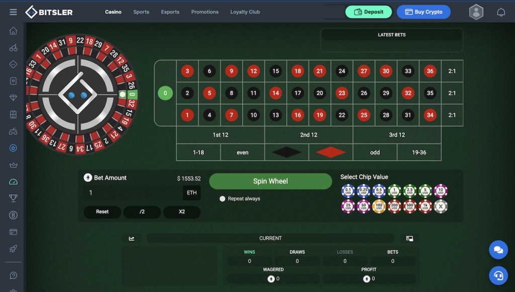 bitsler casino original roulette game playing in eth