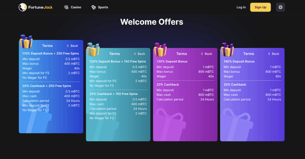 fortunejack new wagering bonus