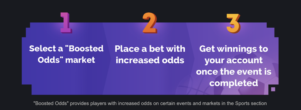 sports betting odds booster